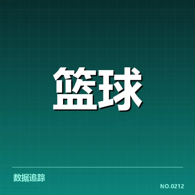 核心球队青训球员名单和赛程安排